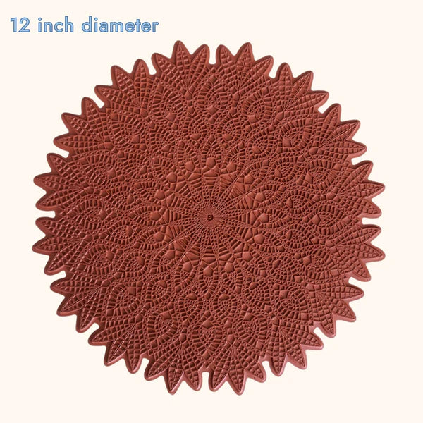 Solar Radius Texture Mats