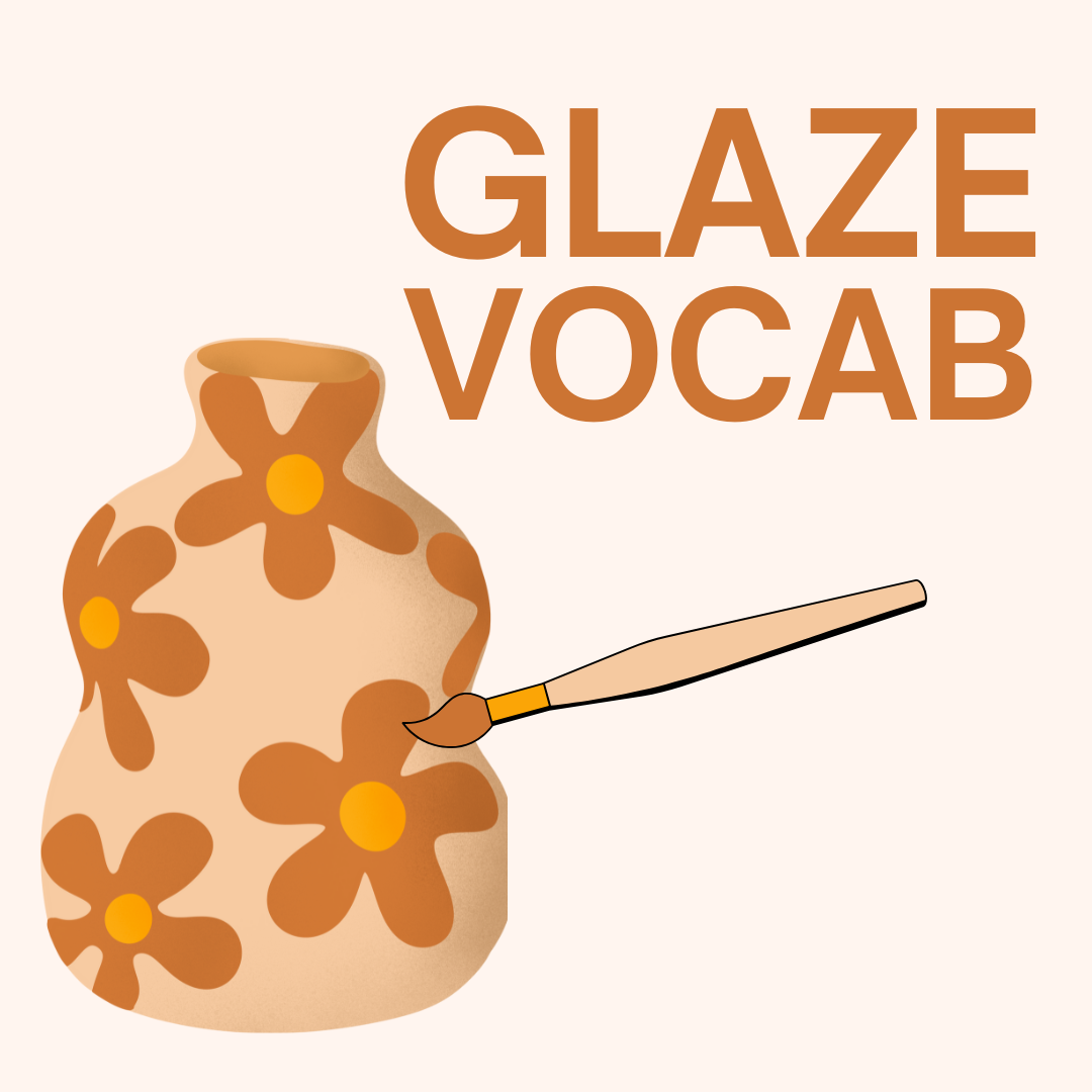 Materials Monday - Glaze Vocabulary