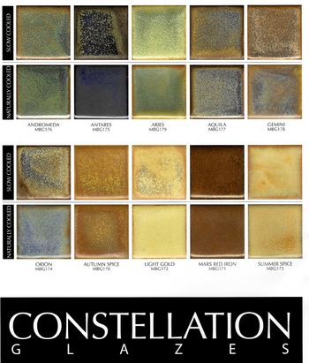 Constellations Glazes