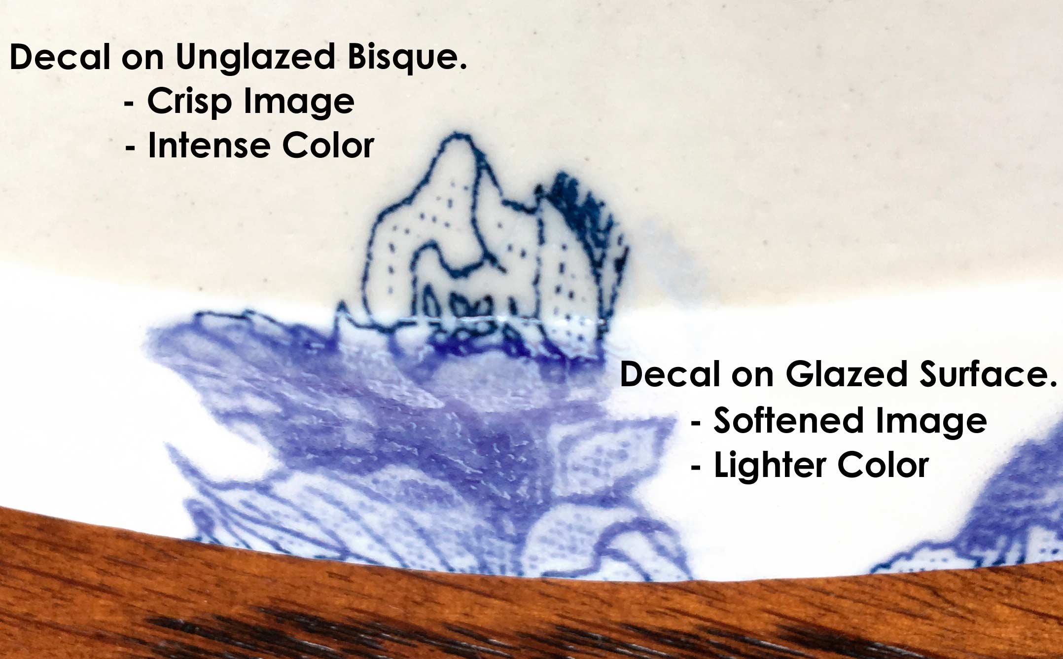Cone 6 In-Glaze Decals