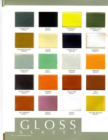 Coyote Gloss Glazes