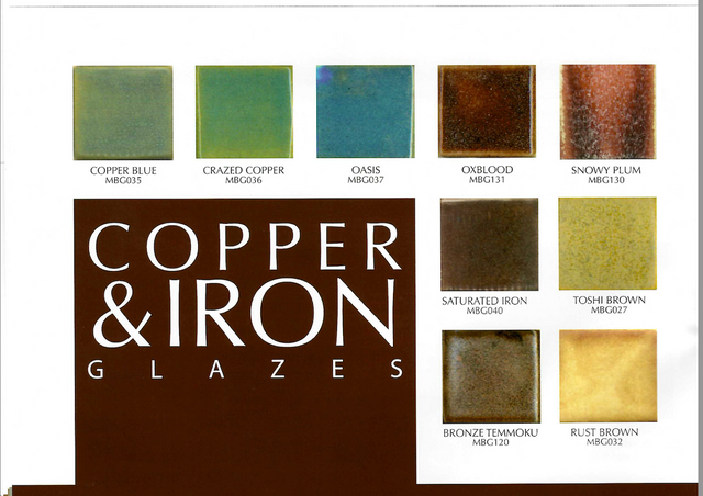 Copper & Iron Glazes