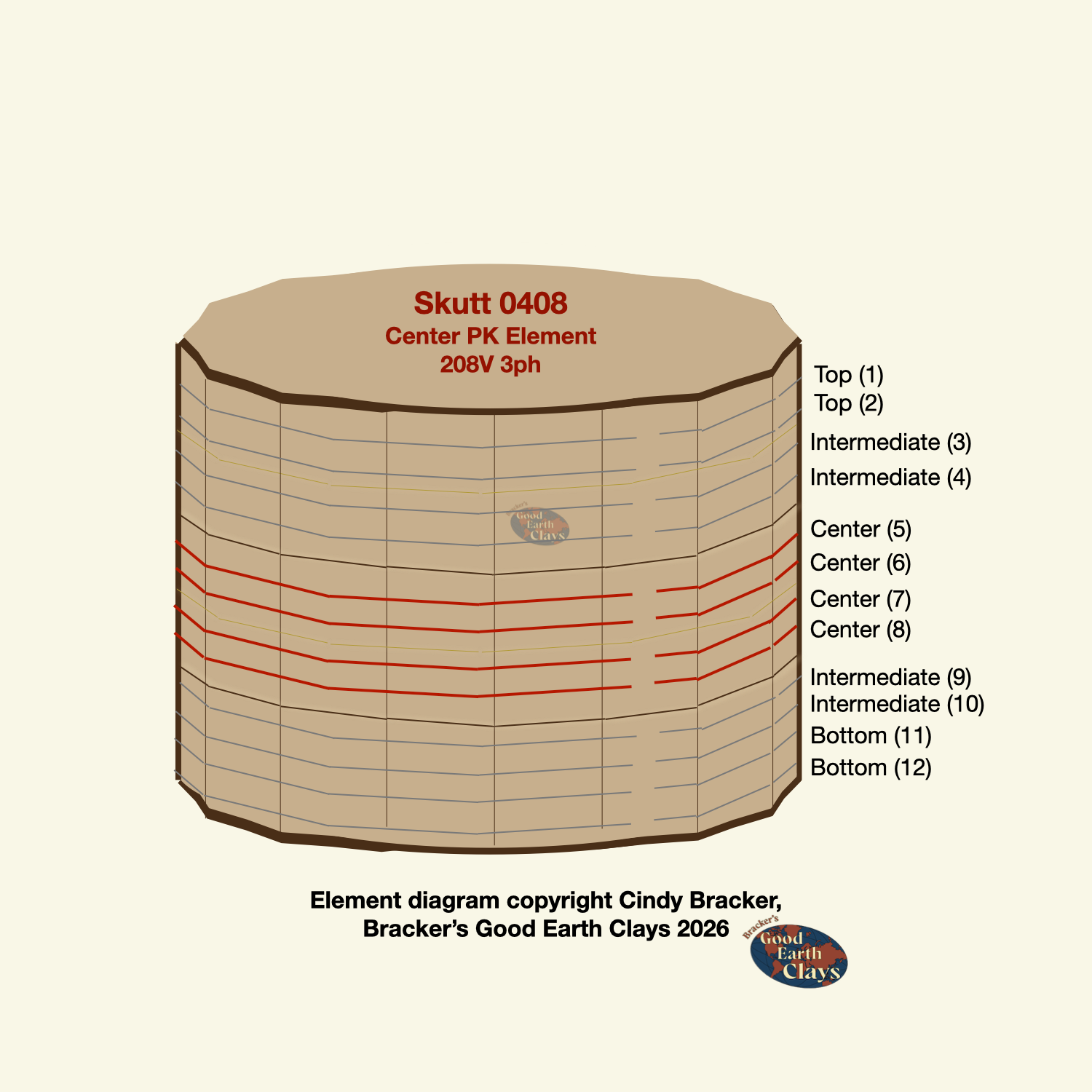 Skutt 0408 Element for 1627-3PK, 208v 3ph Center