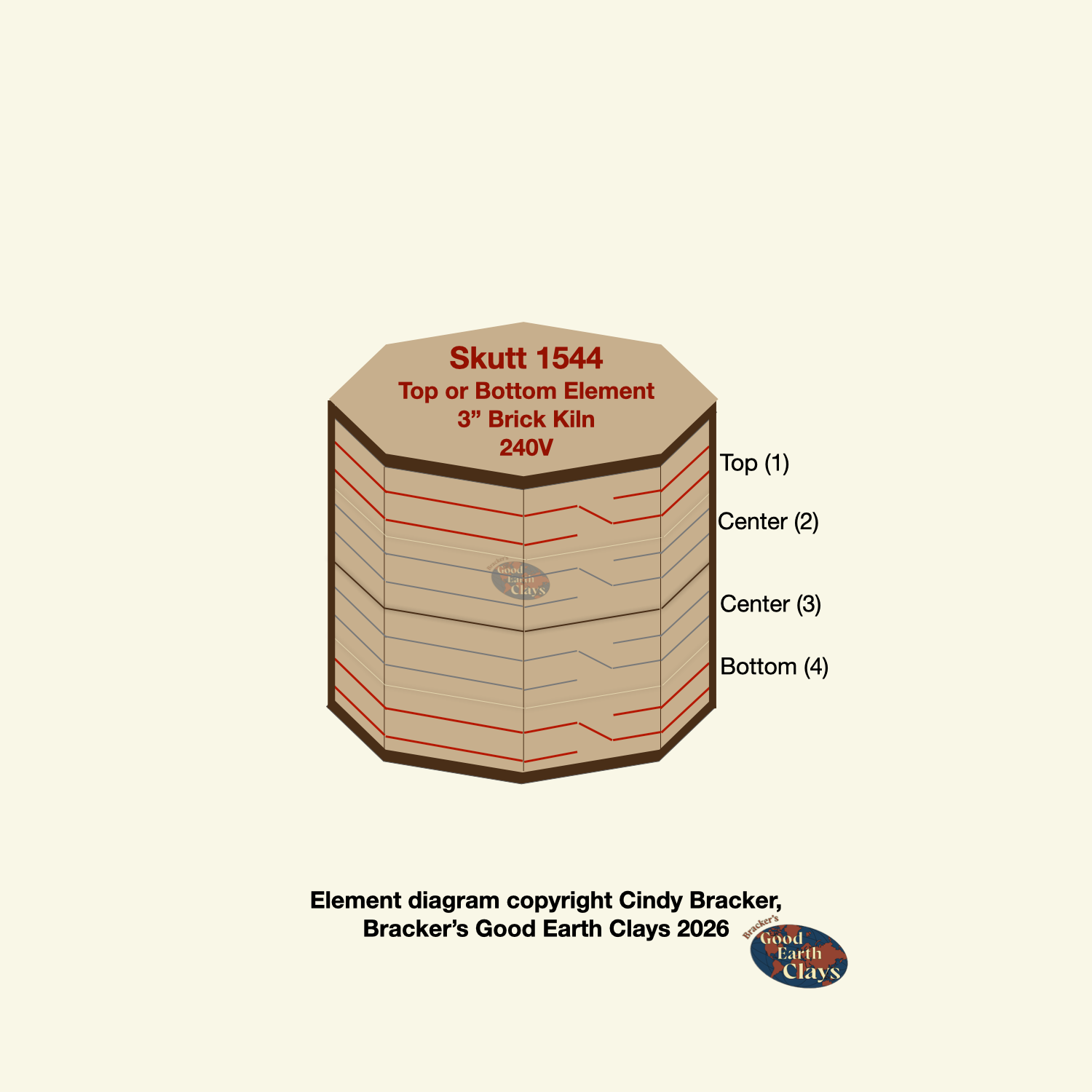Skutt 1544 Element for KM818-3, 240v Top/Bottom