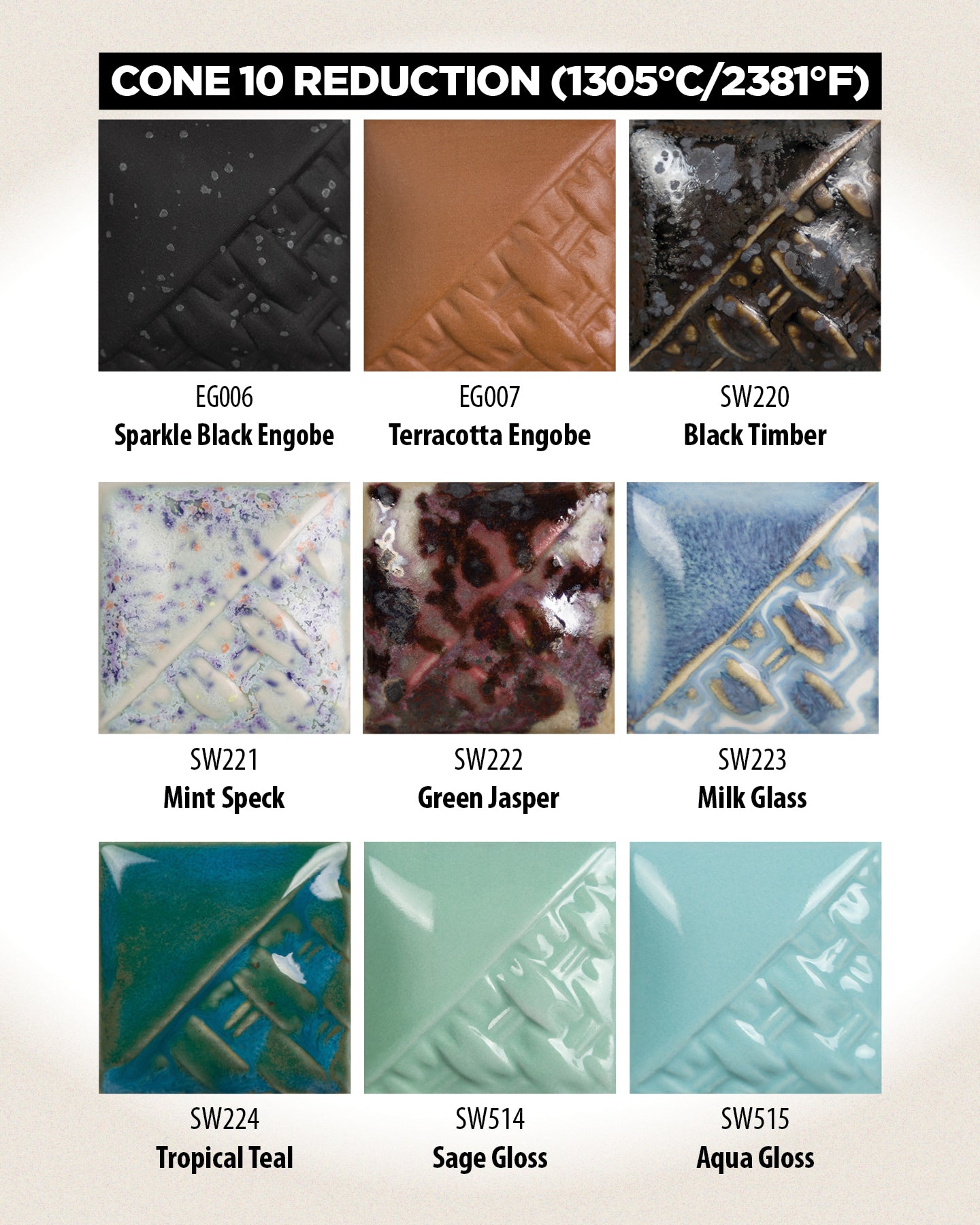Mayco 2025 Stoneware Release