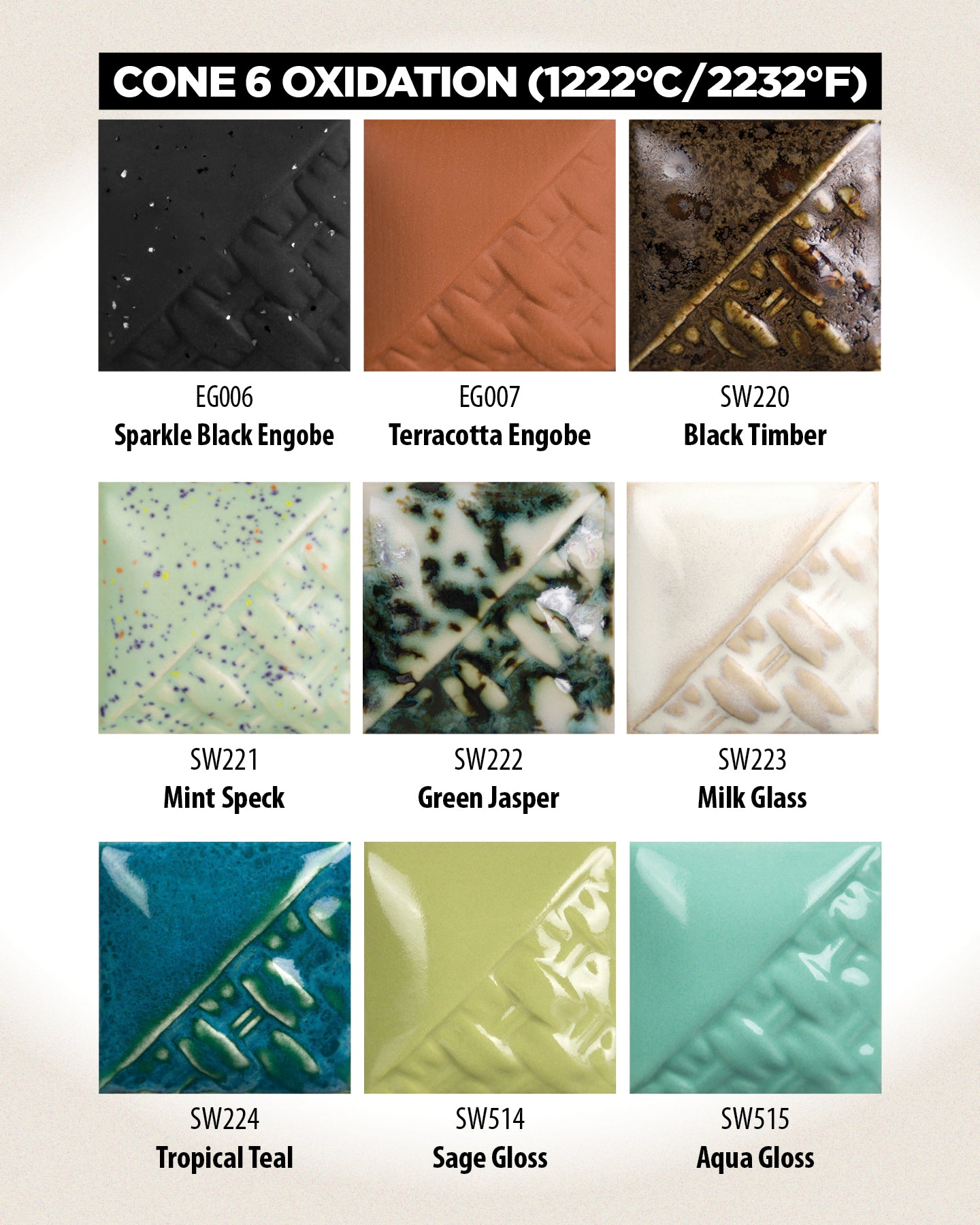 Mayco 2025 Stoneware Release
