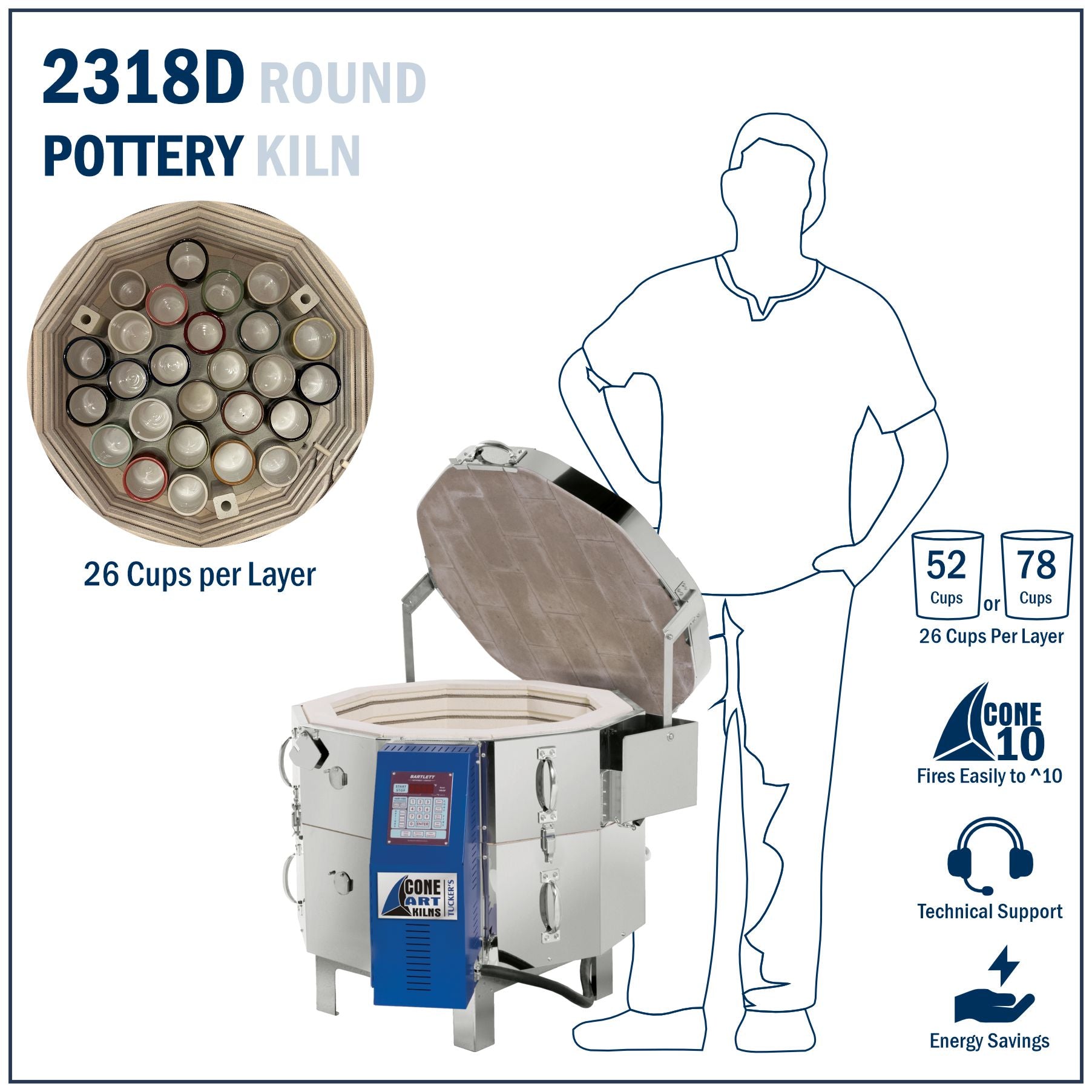 Cone Art GX2318D