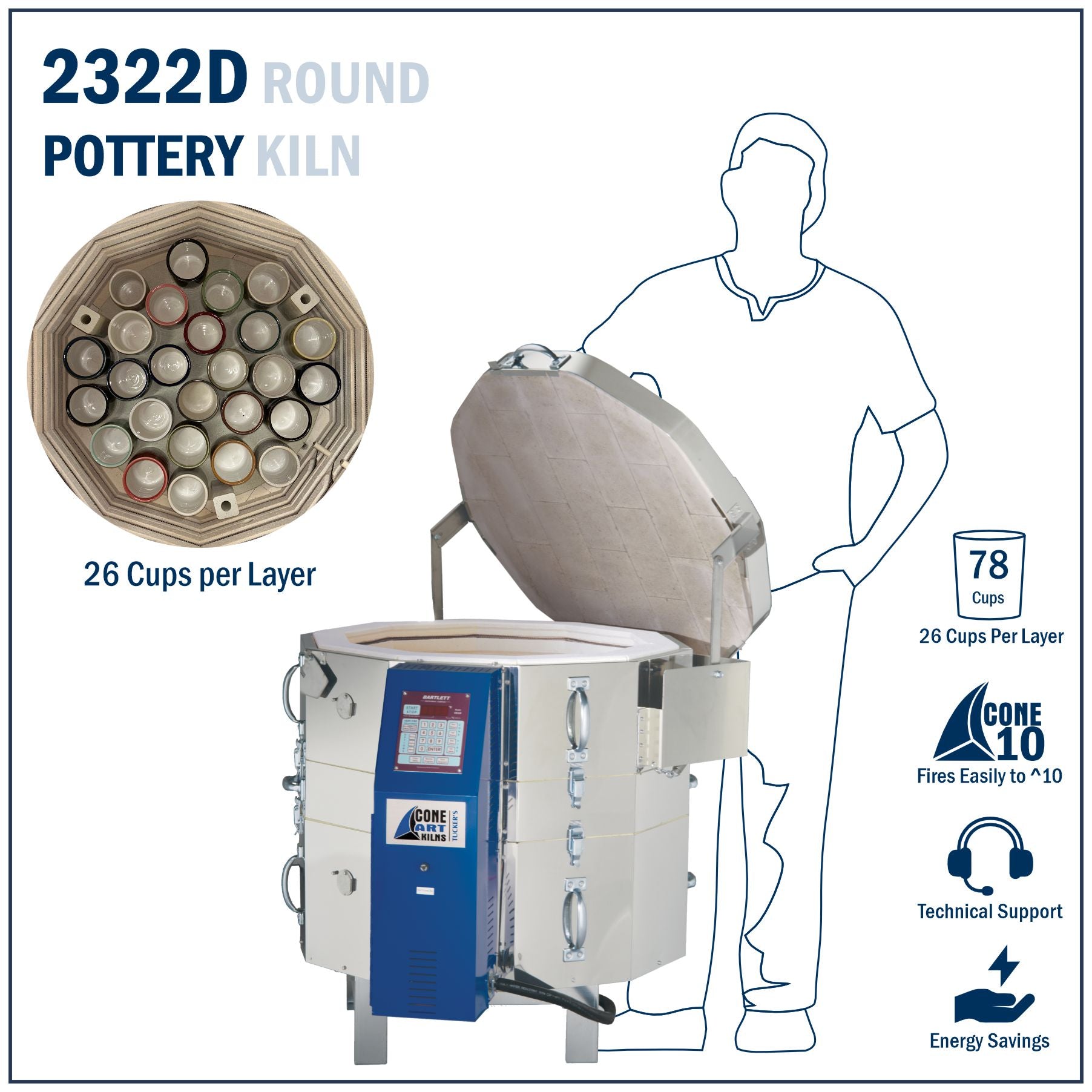 Cone Art GX2322D