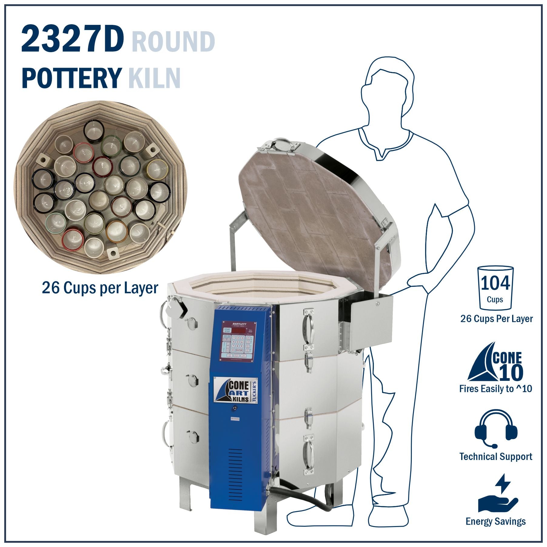 Cone Art GX2327D