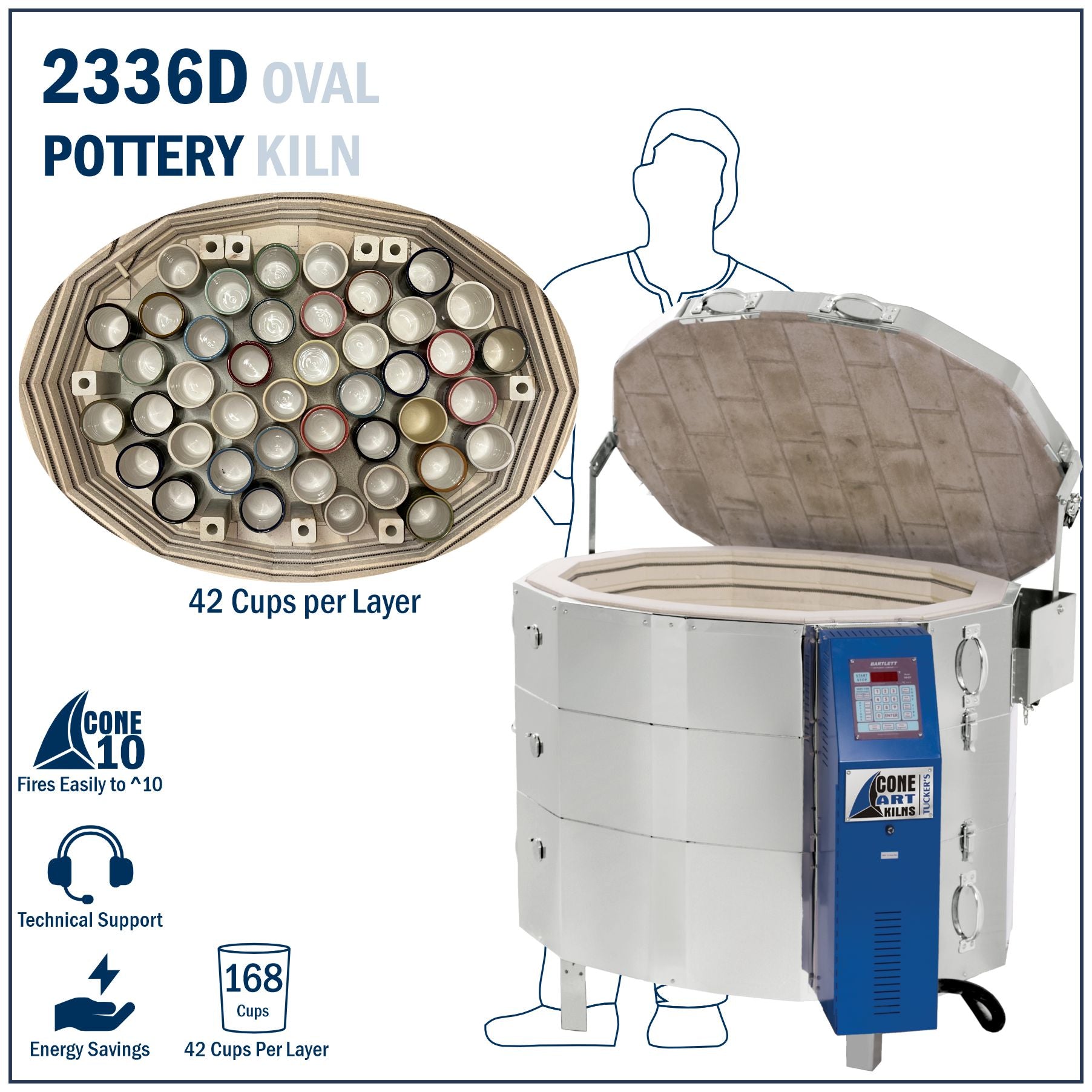 Cone Art GX2336D Oval Kiln