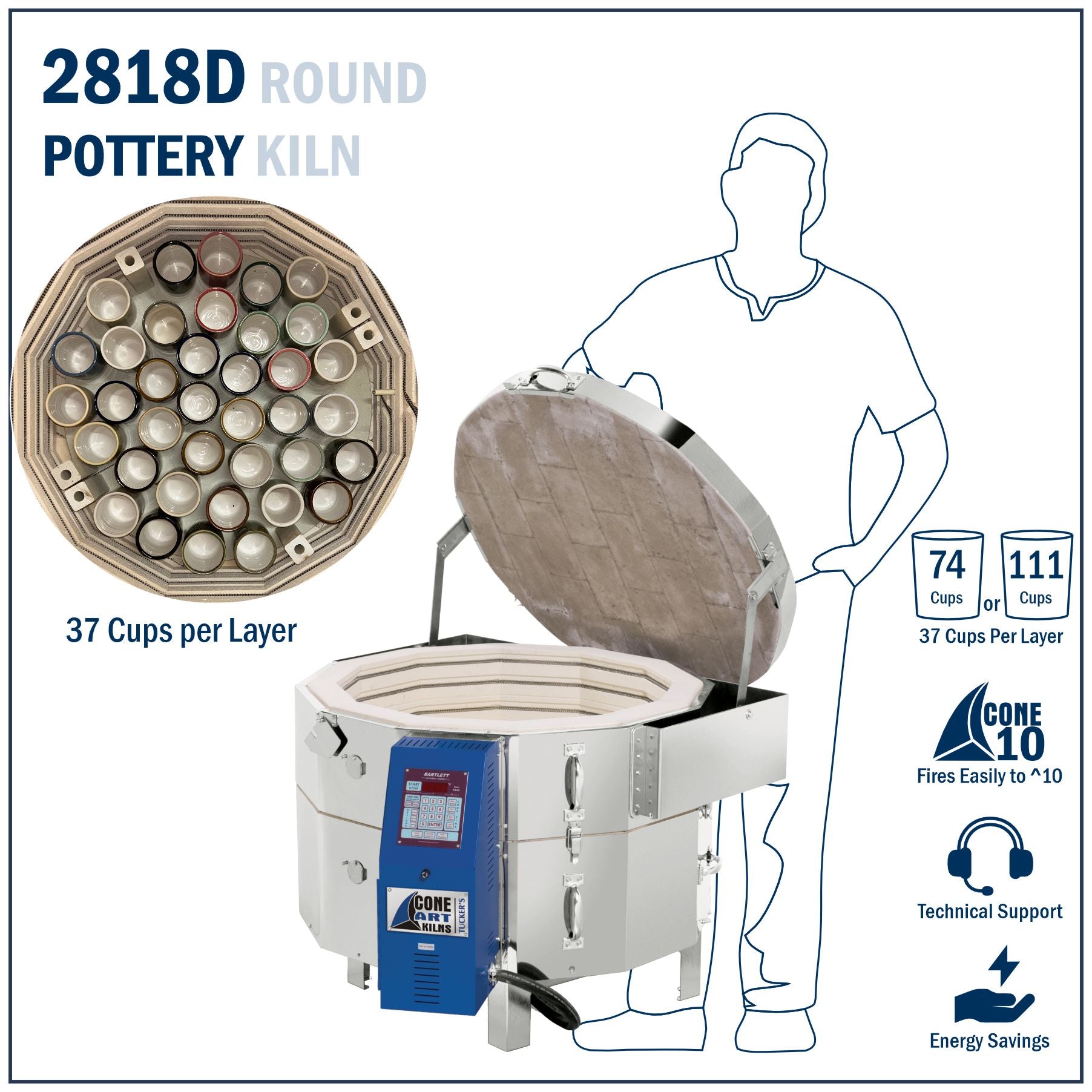 Cone Art GX2818D