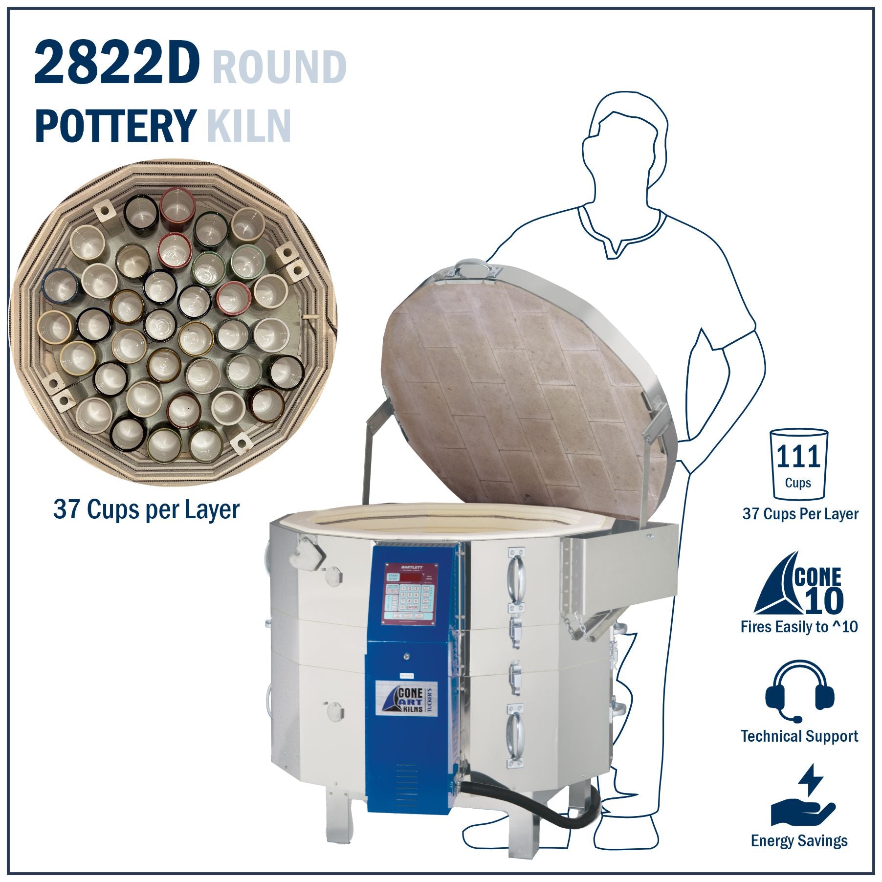 Cone Art GX2822D