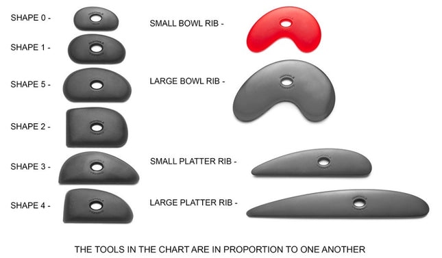 Small Bowl Polymer Rib