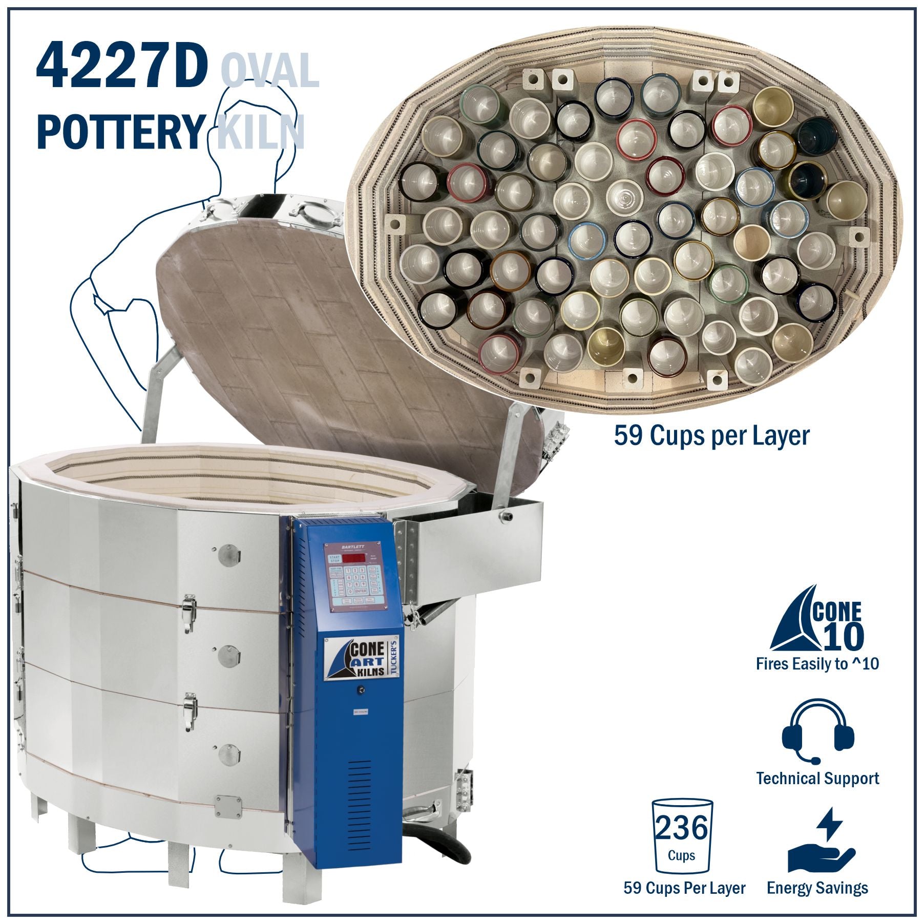 Cone Art GX4227D Oval Kiln