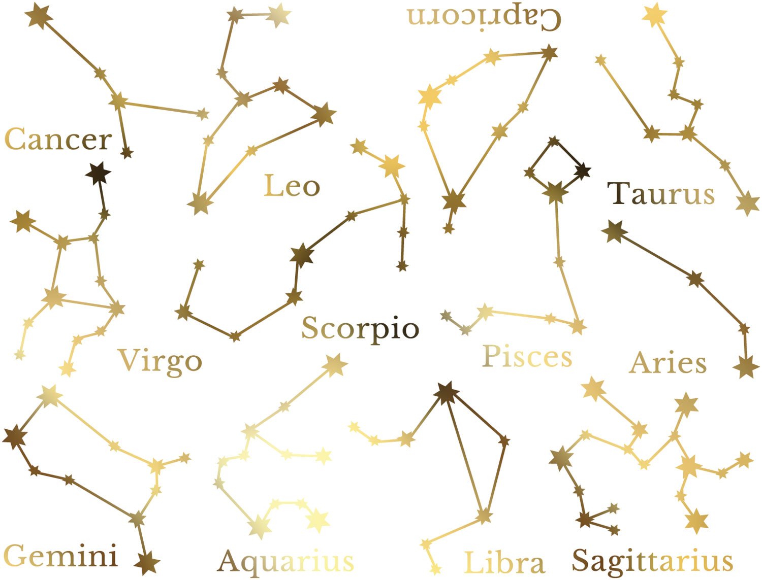 Astrology Constellation Decal