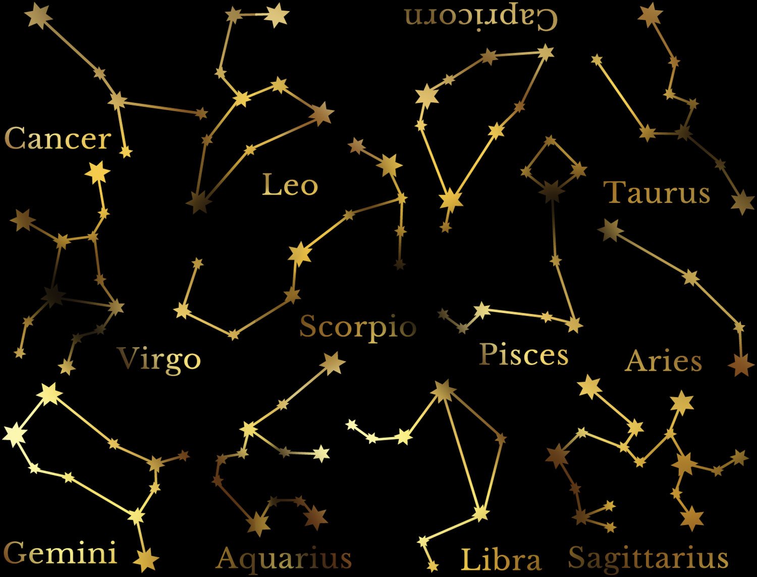 Astrology Constellation Decal