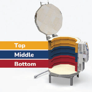 <a href="https://hotkilns.com/kiln-features/multi-zone-control-even-kiln-heating">Multi-Zone Control for Even Kiln Heating</a>