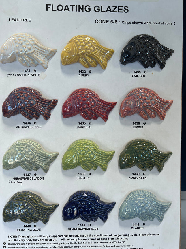Spectrum Sample Set