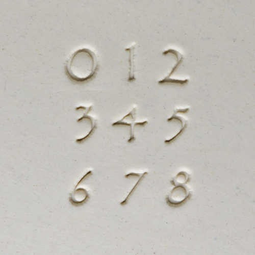 Prints Charming  Numbers Font Set