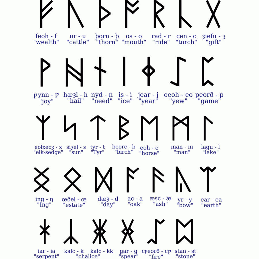 Runes set 0.5