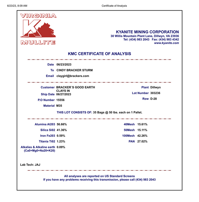 Mullite, 35 mesh