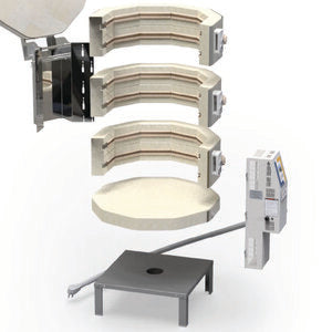 <a href="https://hotkilns.com/kiln-features/sectional-kiln-construction-easy-fire">Sectional Kiln Construction</a>