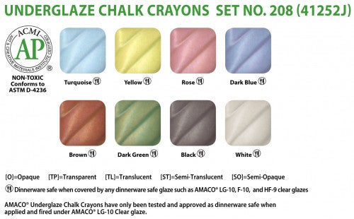 Underglaze Chalk Crayons Set 208