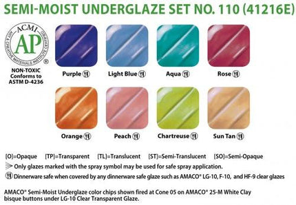 Semi-Moist Underglazes Set 110