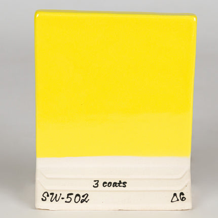 Yellow Gloss Pint