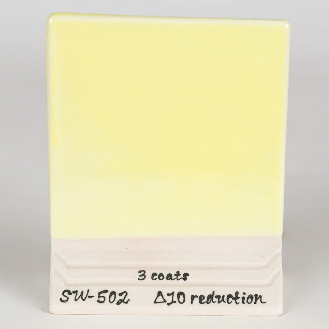 Yellow Gloss Pint