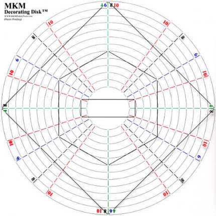 MKM Decorating Disk Set Of Two