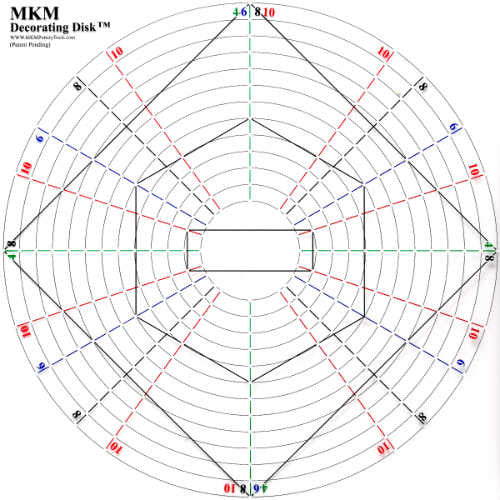 MKM Decorating Disk Set Of Two