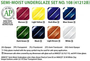 Semi-Moist Underglazes Set 108